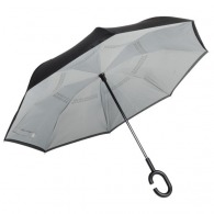 Parapluie automatique réversible picture