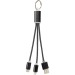 Cables iphone ipad et mac