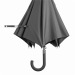Parapluie automatique jubilee cadeau d’entreprise
