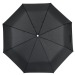 Parapluie tempête automatique streetlife cadeau d’entreprise