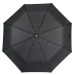 Parapluie tempête automatique streetlife cadeau d’entreprise