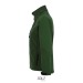 Softshell Roxy, Veste softshell et néoprène publicitaire