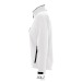 Softshell Roxy, Veste softshell et néoprène publicitaire