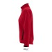 Softshell Roxy, Veste softshell et néoprène publicitaire