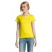 T-shirt 190g Imperial femme, textile Sol's publicitaire