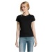 T-shirt 190g Imperial femme cadeau d’entreprise