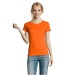 T-shirt 190g Imperial femme, textile Sol's publicitaire