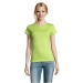 T-shirt 190g Imperial femme, textile Sol's publicitaire