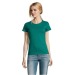 T-shirt 190g Imperial femme, textile Sol's publicitaire