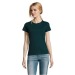 T-shirt 190g Imperial femme cadeau d’entreprise