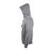 Vêtements à doublure sherpa