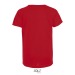 T-shirt respirant manches courtes enfant, textile enfant publicitaire