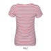 MILES WOMEN, textile Sol's publicitaire