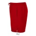 Maillots de bain