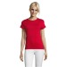 T-shirt 150g REGENT femme cadeau d’entreprise