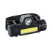 Lampe Frontale REEVES cadeau d’entreprise