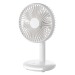 Ventilateurs
