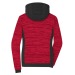 Veste polaire tricot workwear Femme - James Nicholson, polaire publicitaire