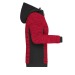Veste polaire tricot workwear Femme - James Nicholson, polaire publicitaire
