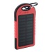 Power bank USB cadeau d’entreprise