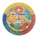 Creafitt - disque bmi, mesureur de masse corporelle publicitaire