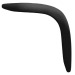 Boomerangs