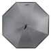 Parapluie, Parapluie réversible publicitaire