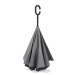 Parapluie cadeau d’entreprise