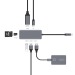Hub 7 en 1 - USB type-C cadeau d’entreprise