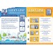Planche LUCKY-LOST 2 QR codes adhésif cadeau d’entreprise