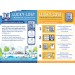 Pack Lucky-lost 2 QR Codes adhésif et 1 badge PVC offert cadeau d’entreprise