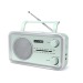 Miniature du produit Radios-portables 1