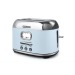 Grille-Pain 2 Tranches cadeau d’entreprise