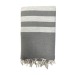 Fouta éponge 200x100cm en coton recyclée cadeau d’entreprise