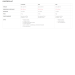 Calendrier bancaire rigide Voyages, calendrier publicitaire
