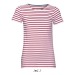 MILES WOMEN, textile Sol's publicitaire