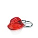 Casques de chantier